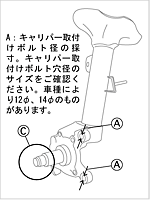 spindle1